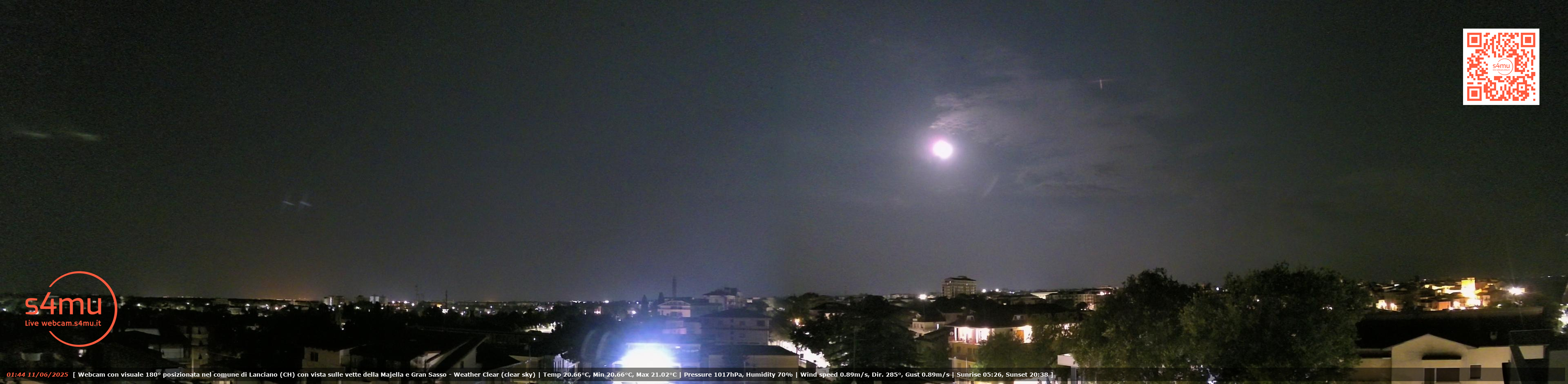 immagine della webcam nei dintorni di Pineta: webcam Lanciano