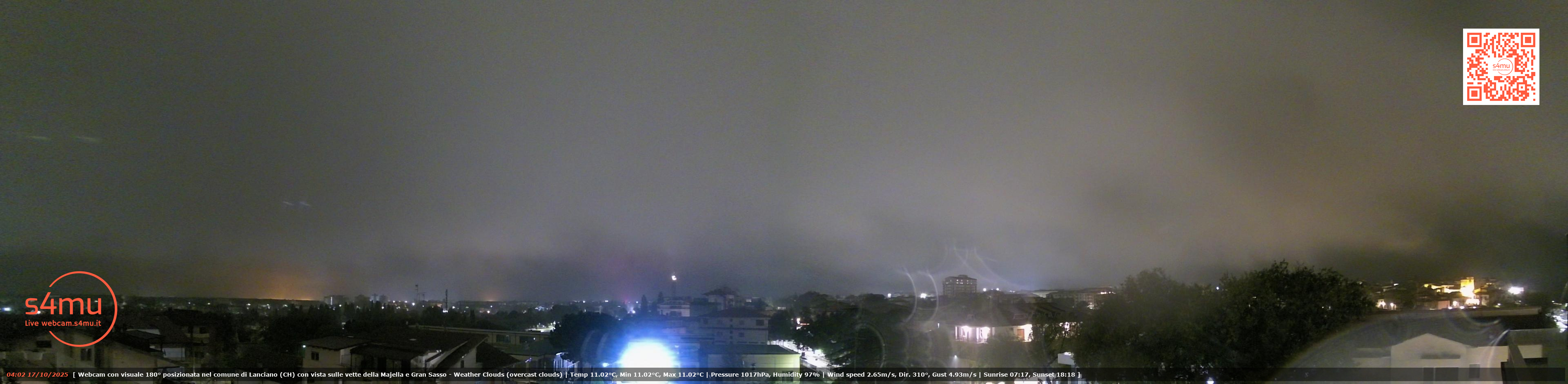 immagine della webcam nei dintorni di San Salvo: webcam Lanciano