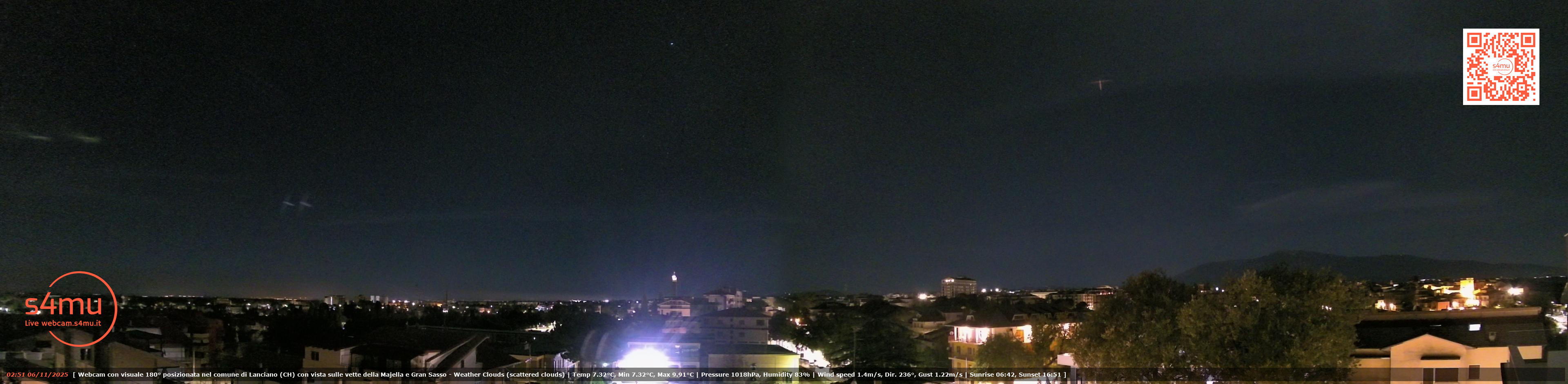 immagine della webcam nei dintorni di San Salvo: webcam Lanciano