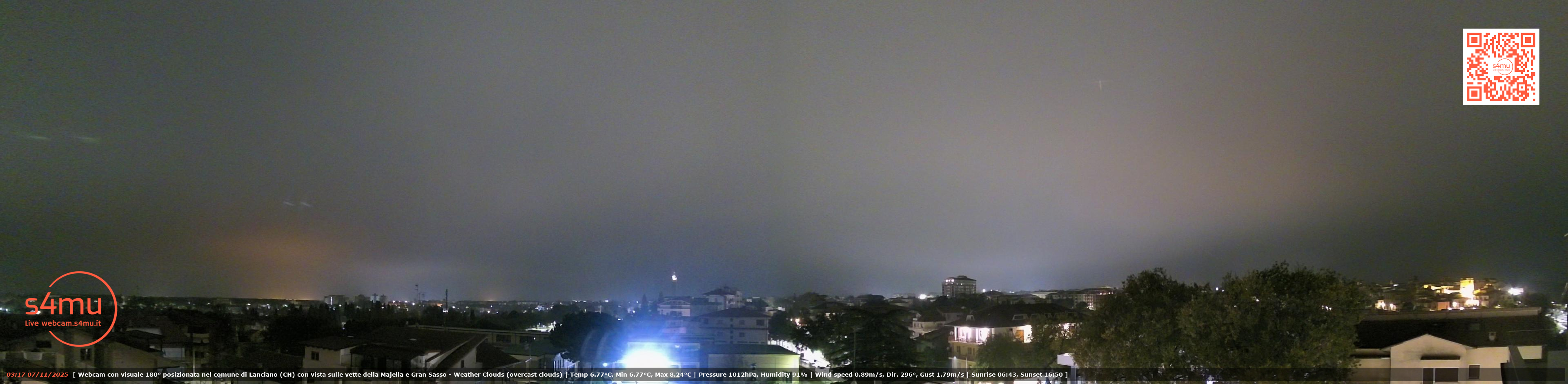 immagine della webcam nei dintorni di San Salvo: webcam Lanciano