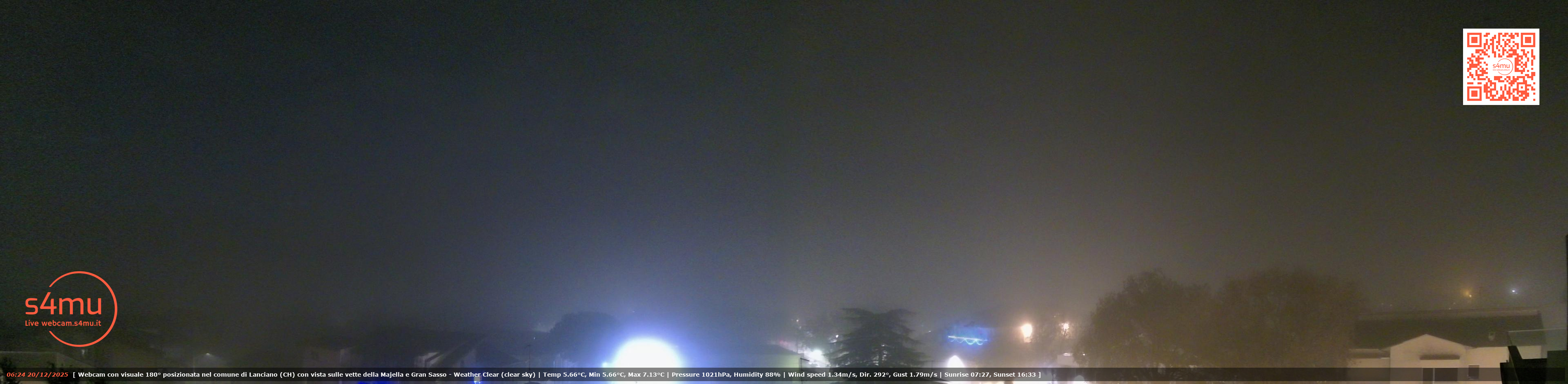 immagine della webcam nei dintorni di Pineta: webcam Lanciano