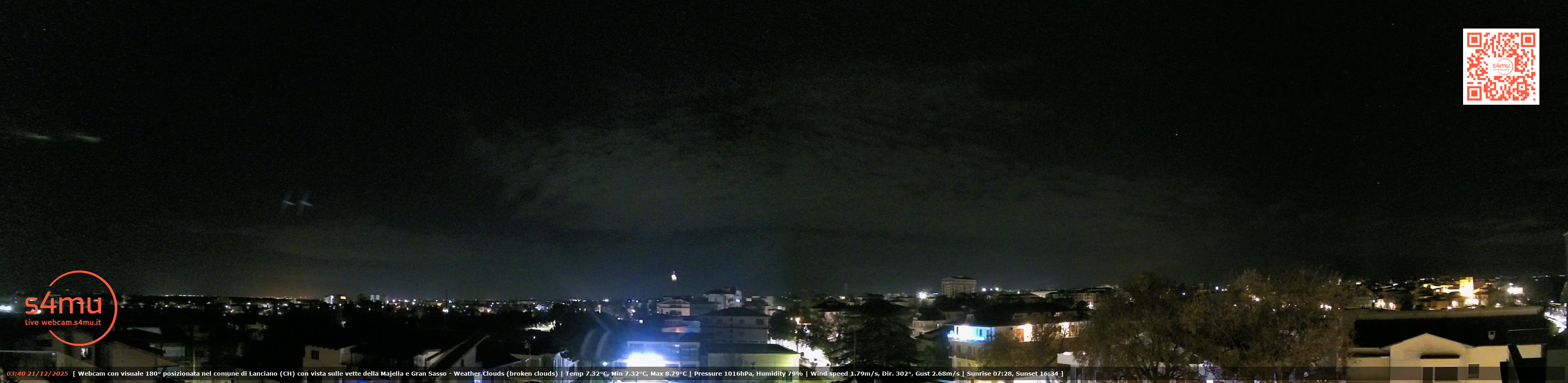 immagine della webcam nei dintorni di Passolanciano-Majelletta: webcam Lanciano