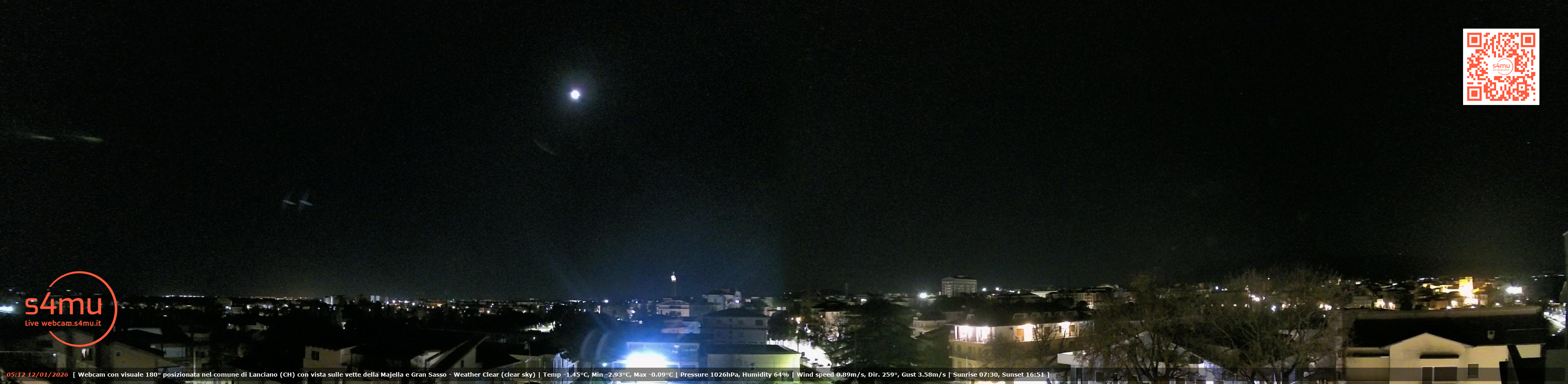 immagine della webcam nei dintorni di San Salvo: webcam Lanciano