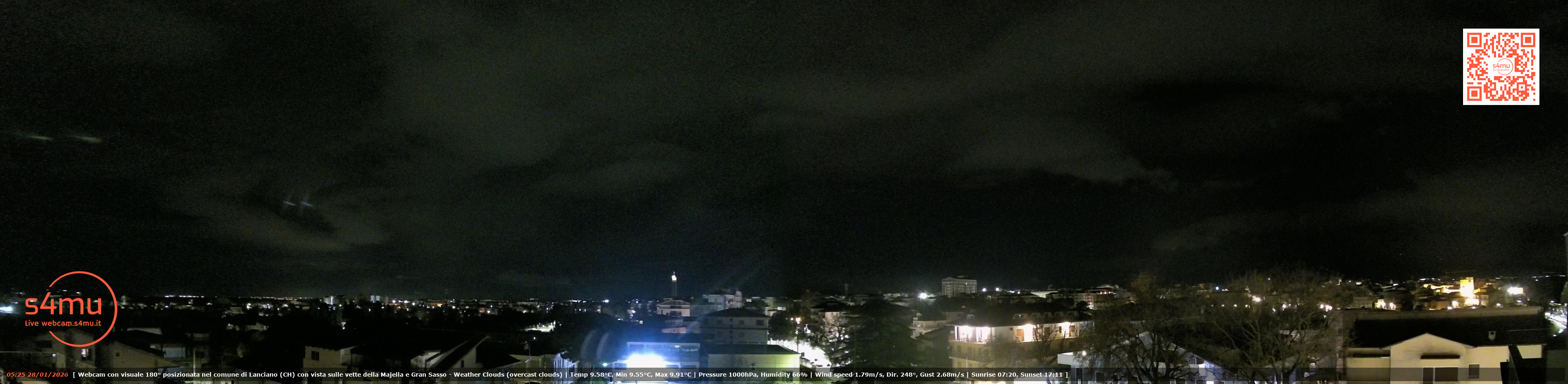 immagine della webcam nei dintorni di San Salvo: webcam Lanciano