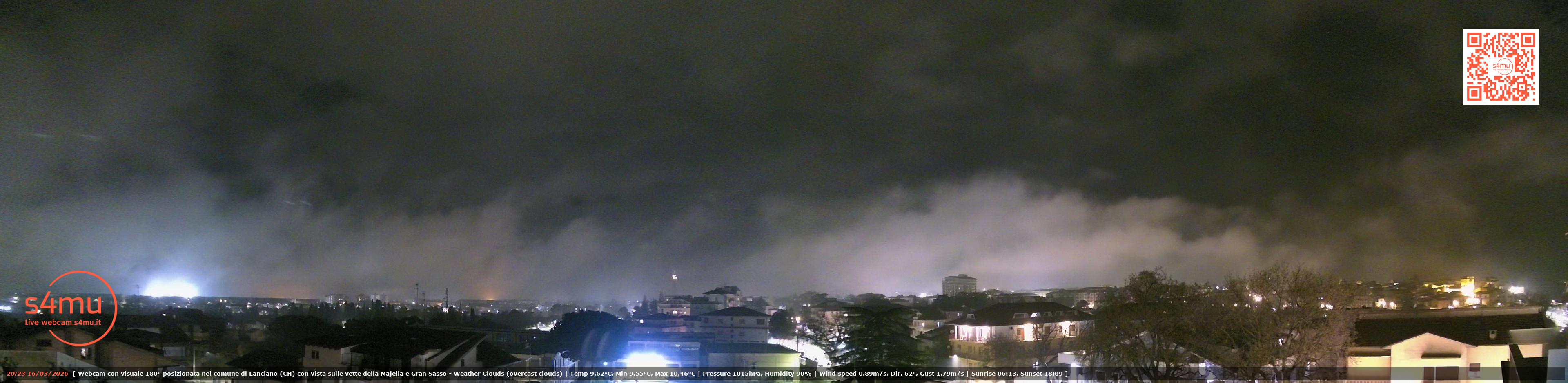 immagine della webcam nei dintorni di San Salvo: webcam Lanciano