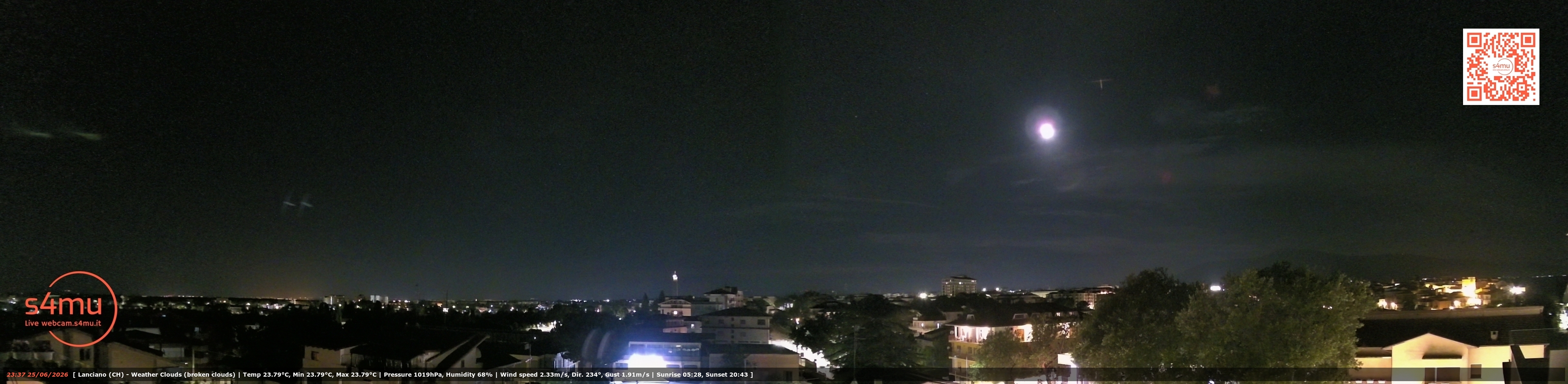 immagine della webcam nei dintorni di Pretoro: webcam Lanciano