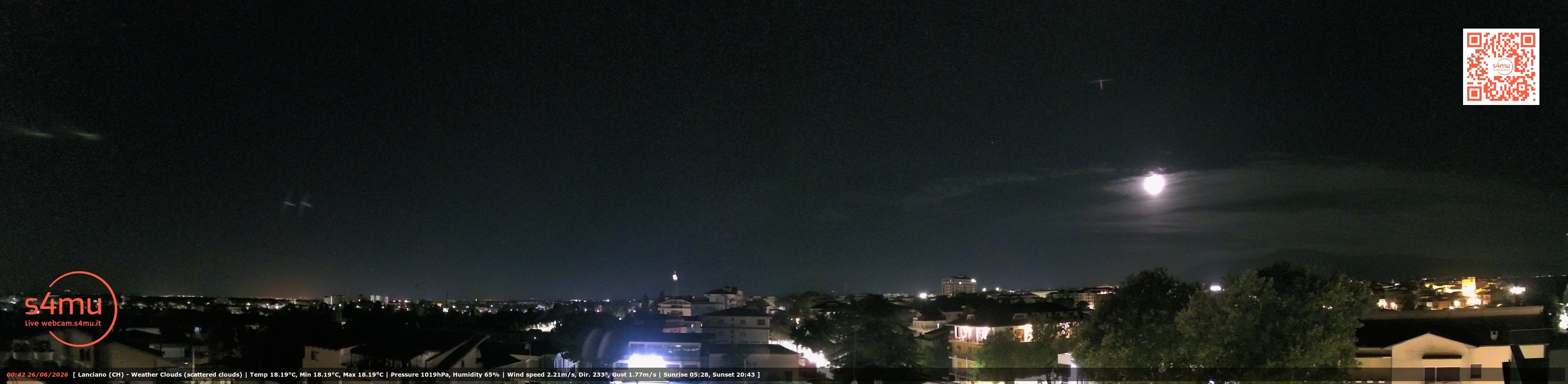 immagine della webcam nei dintorni di Crecchio: webcam Lanciano